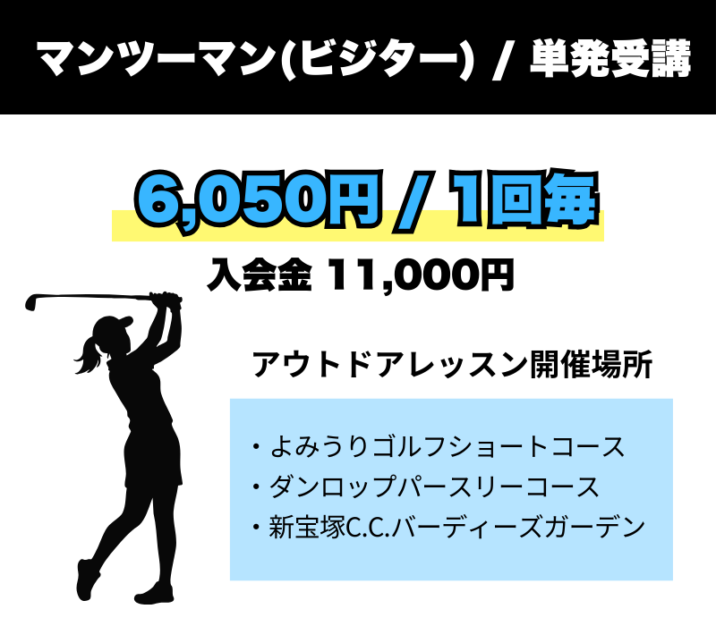 マンツーマン（ビジター）/単発受講6,050円/1回毎（入会金11,000円）
